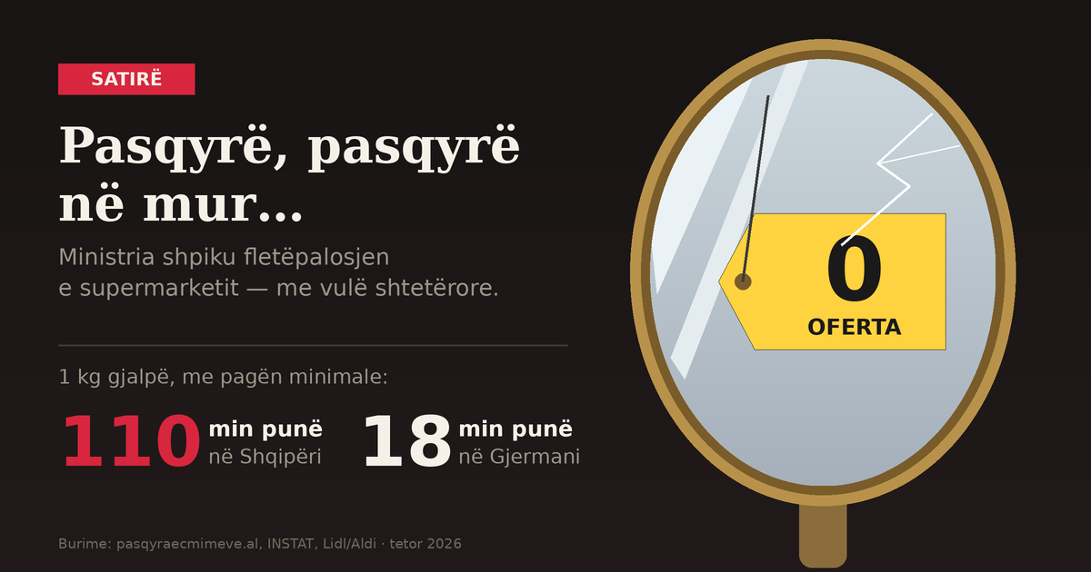 Si u kthye oferta javore e Lidl-it në “reformë kombëtare” me stemë të Republikës